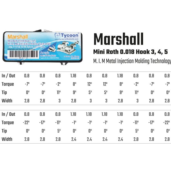 Marshall-3-numeros